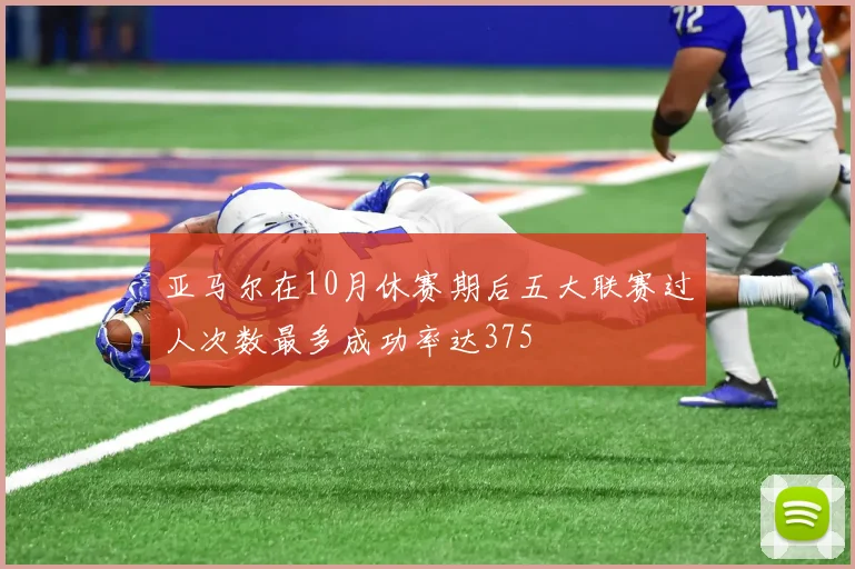 亚马尔在10月休赛期后五大联赛过人次数最多成功率达375